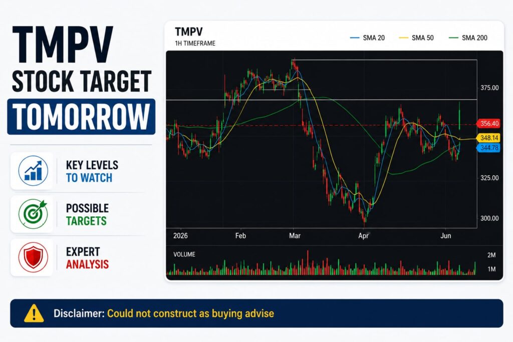 TMPV Stock Target Tommorrow