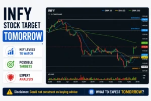 Infosys stock target